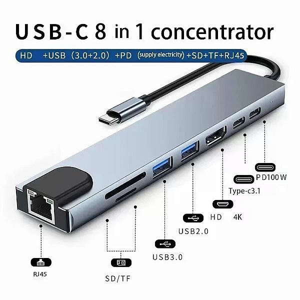 Adaptateur HDMI , RJ45, USB 3.0, SD/TF